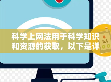 科学上网法用于科学知识和资源的获取,以下是详细的步骤和建议 科学上网法用于科学知识和资源的获取,以下是详细的步骤和建议