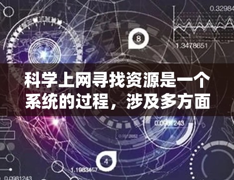科学上网寻找资源是一个系统的过程，涉及多方面的考虑。以下是一个步骤指南，帮助你有效地找到所需的资源