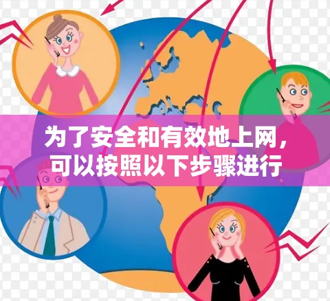 为了安全和有效地上网，可以按照以下步骤进行