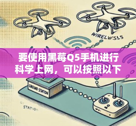 要使用黑莓Q5手机进行科学上网，可以按照以下步骤操作