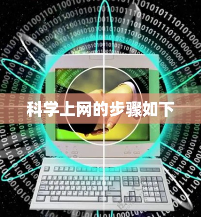 科学上网的步骤如下