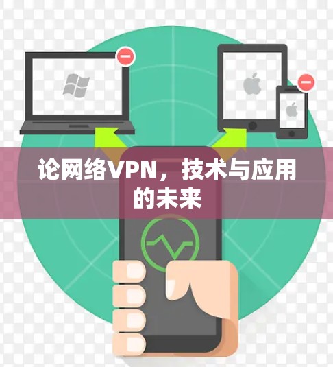 论网络VPN，技术与应用的未来