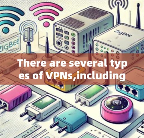 There are several types of VPNs,including: