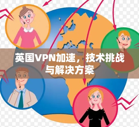 英国VPN加速，技术挑战与解决方案