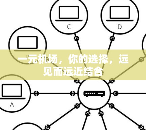一元机场，你的选择，远见而远近结合