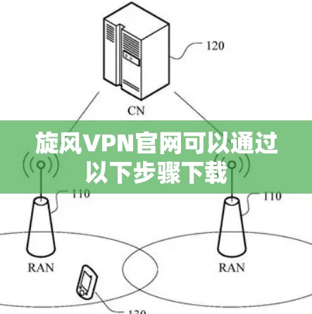 旋风VPN官网可以通过以下步骤下载