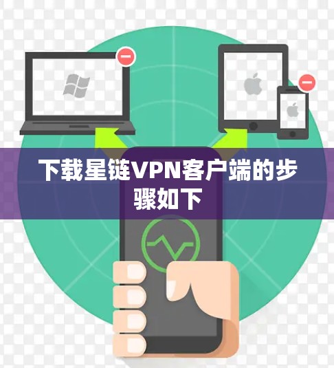 下载星链VPN客户端的步骤如下