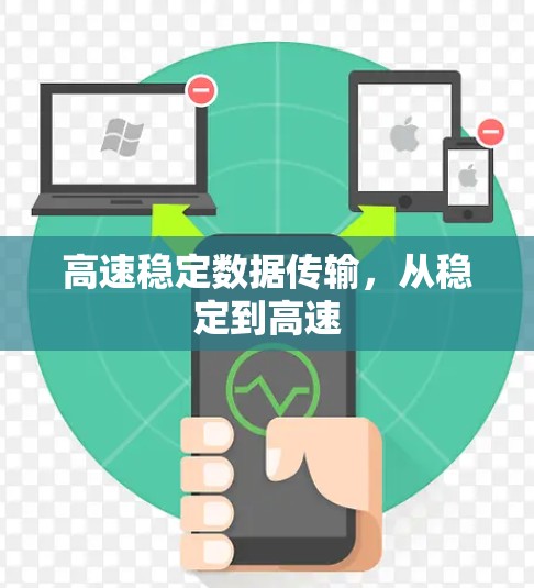 高速稳定数据传输，从稳定到高速