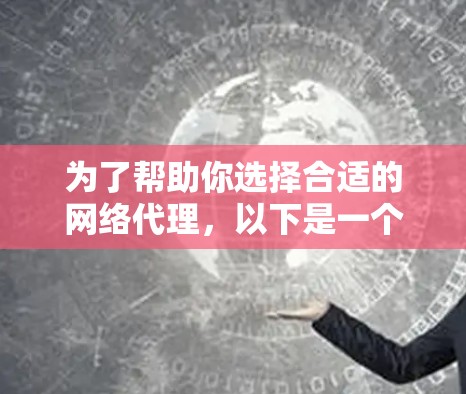 为了帮助你选择合适的网络代理，以下是一个结构化的推荐方案，涵盖主要需求、品牌、价格、兼容性、文件传输、安全性和稳定性等方面